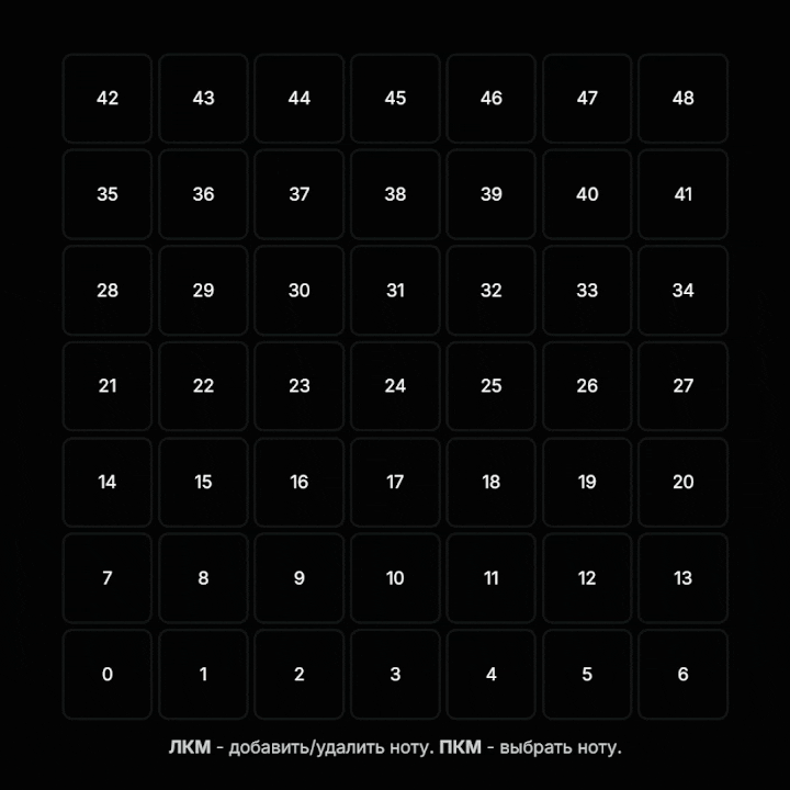 Демонстрация нот в редакторе